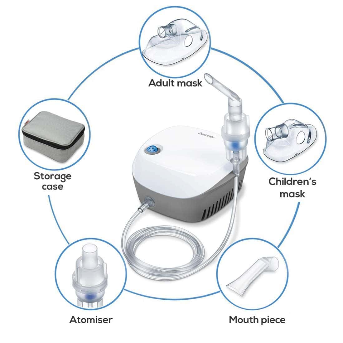IH 18 Nebulizer