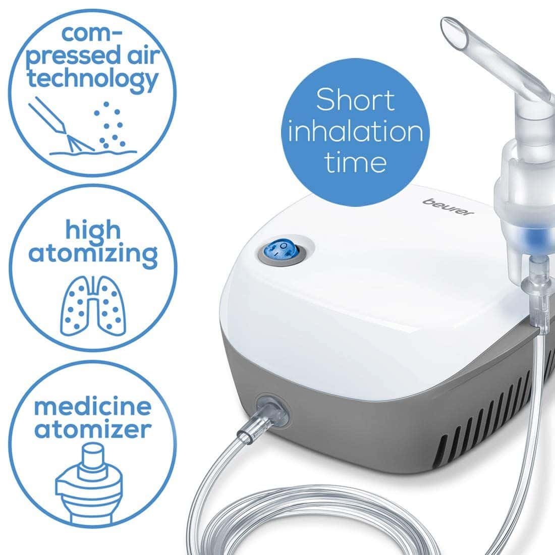 IH 18 Nebulizer