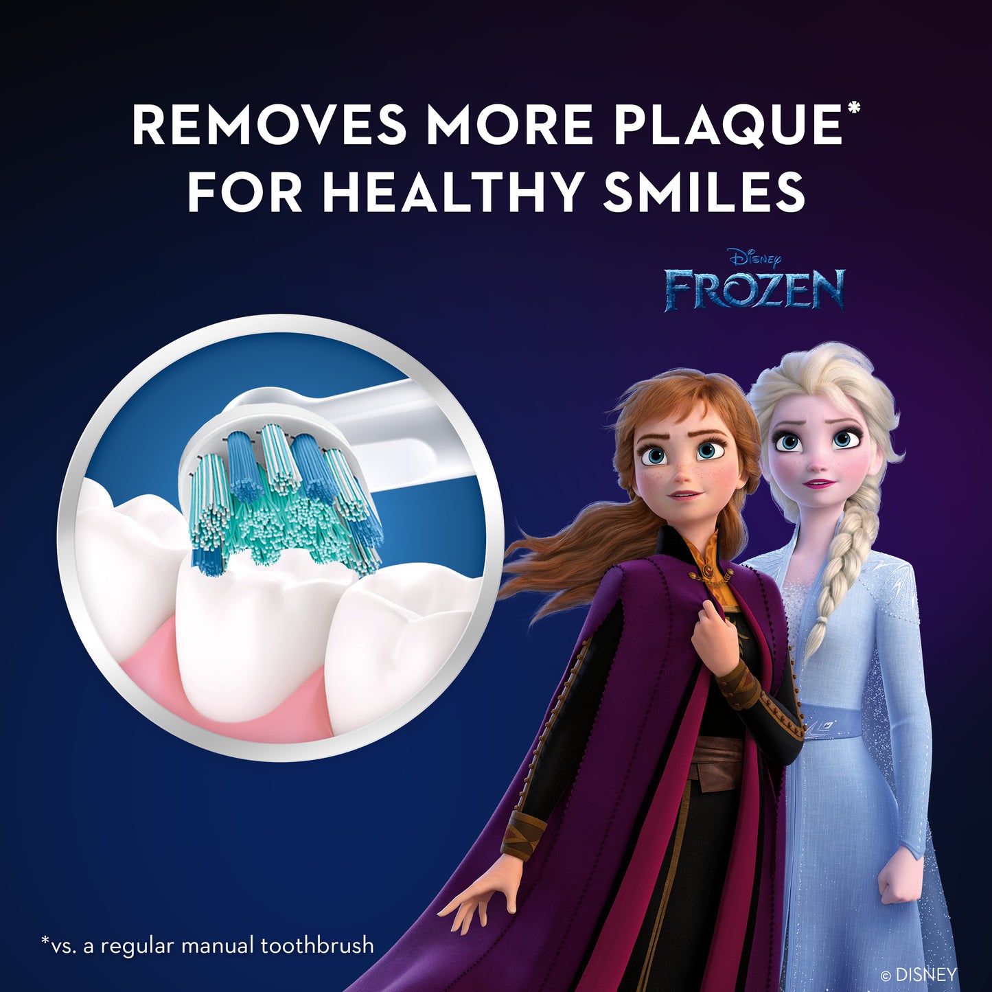 Oral-B Kids Frozen Electric Toothbrush Replacement Head