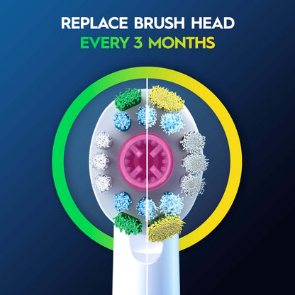 Oral-B Whitening Electric Toothbrush Replacement Head