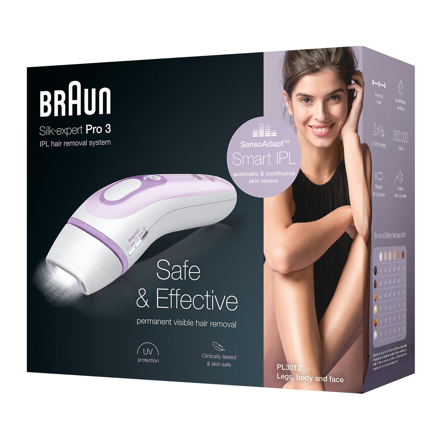 BRAUN IPL PL3012