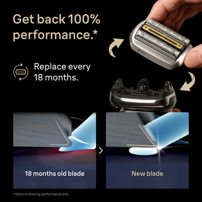 BRAUN SERIES 9 PRO SHAVER HEAD 96M