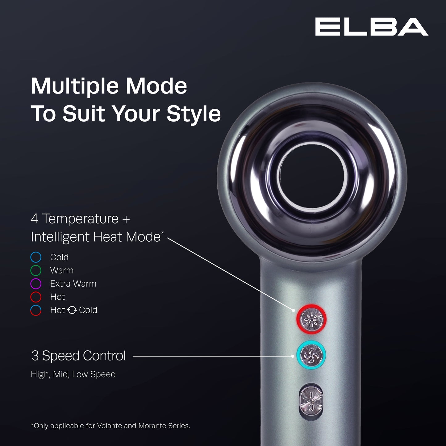 Hair Dryer VOLANTE EHD-Q6663DC(BK) - BLDC Motor, Titanium Grey (1,600W)