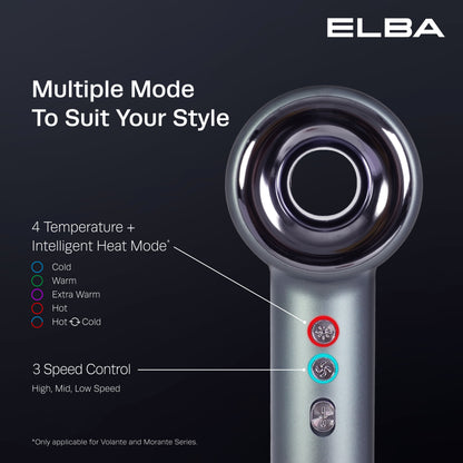 Hair Dryer VOLANTE EHD-Q6663DC(BK) - BLDC Motor, Titanium Grey (1,600W)