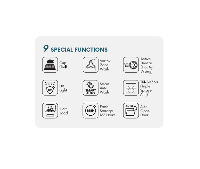 RUBINE RDW-VERO-MAX-FP FREESTANDING DISHWASHER